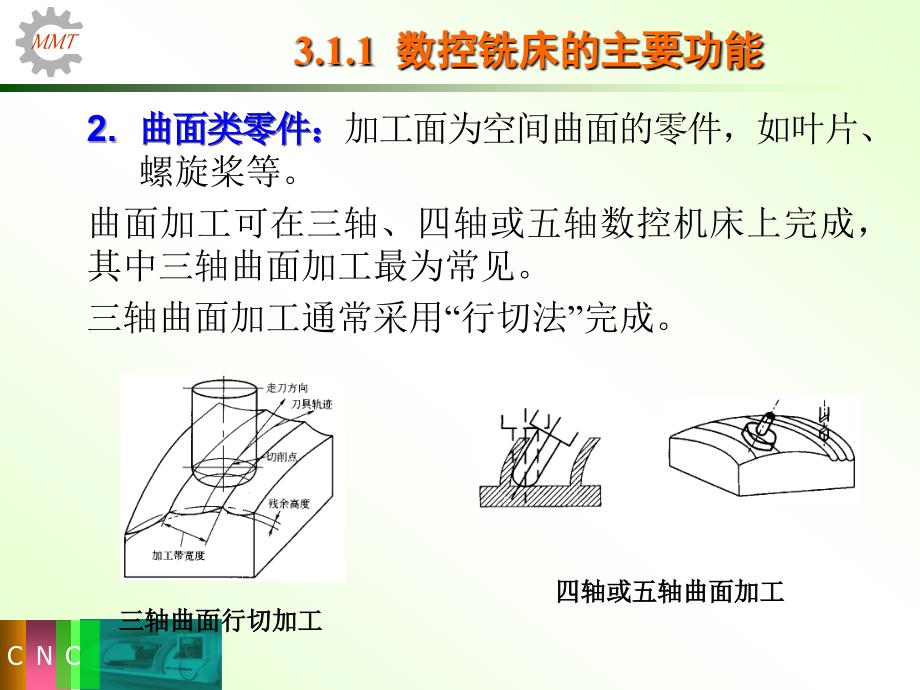 {数控加工管理}数控机床结构及应用第3章_第4页