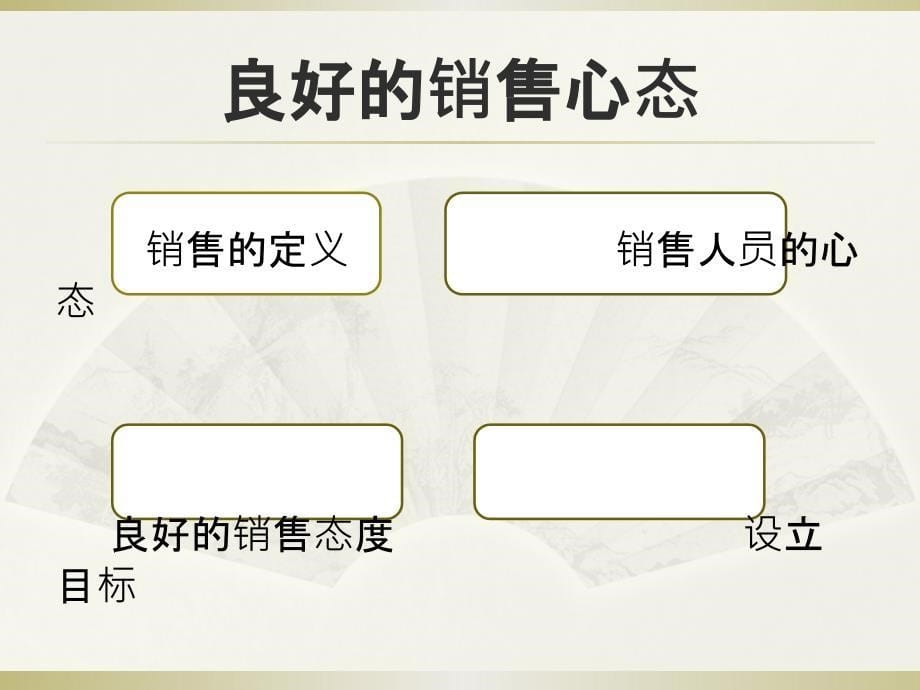 (2020年){培训管理套表}校园代表技巧培训_第5页