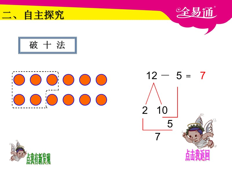 2.4十几减5、4、3、2课件.ppt_第5页