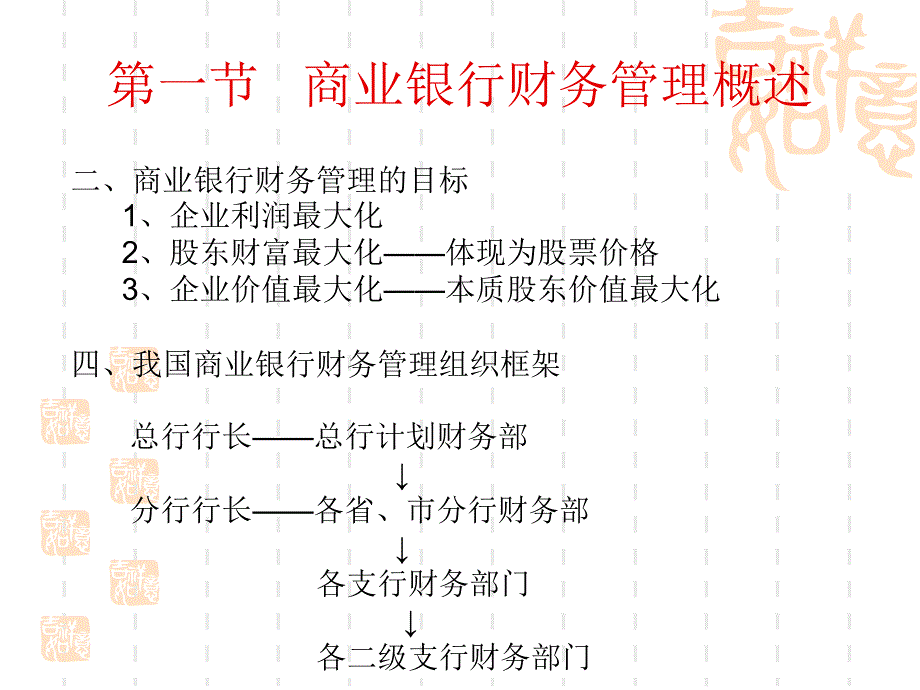 第一章商业银行财务管理体系课件_第3页