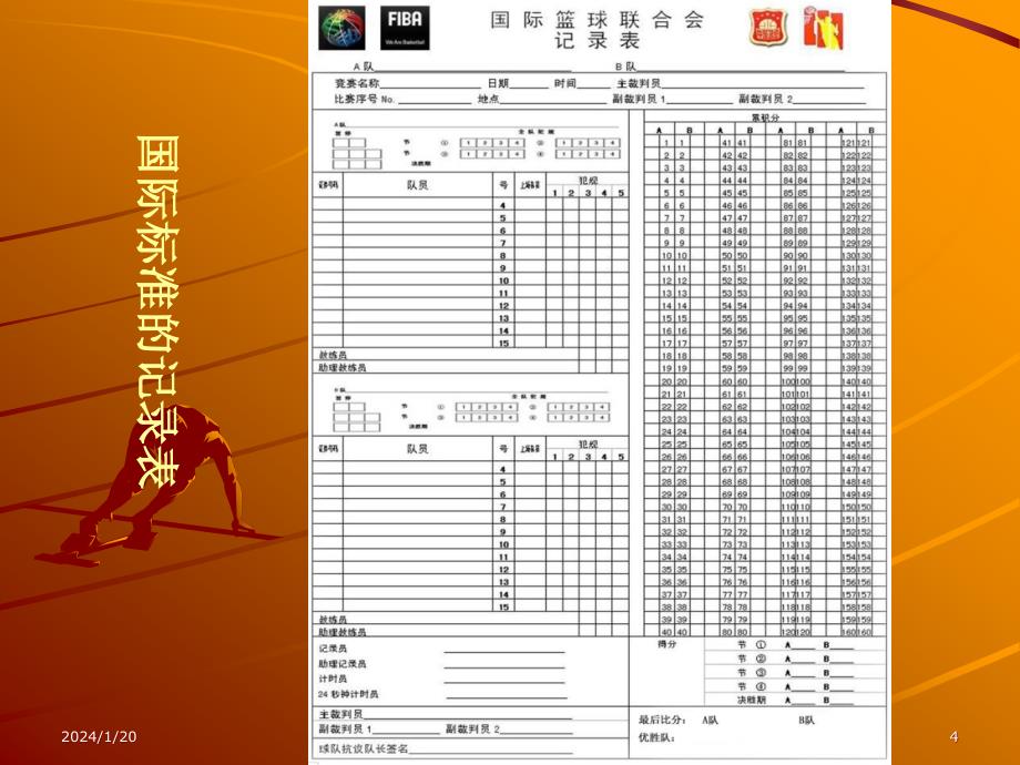 (2020年){培训管理套表}篮球裁判培训记录表_第4页