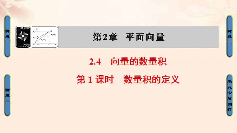 高中数学第二章平面向量2.4.1数量积的定义课件苏教版必修4_第1页