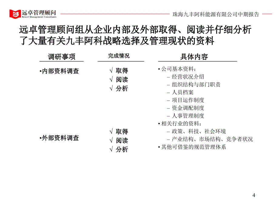 {能源化工管理}远卓珠海九丰阿科能源公司战略定位及管理改善中期报告上)45页_第4页