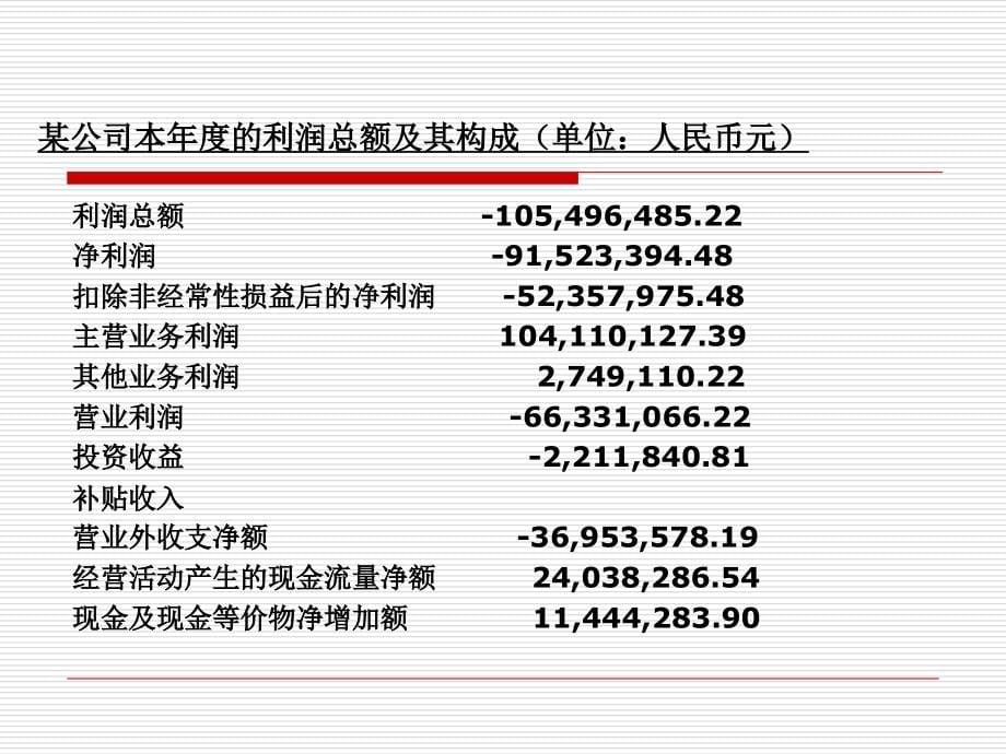 第一章会计课件_第5页