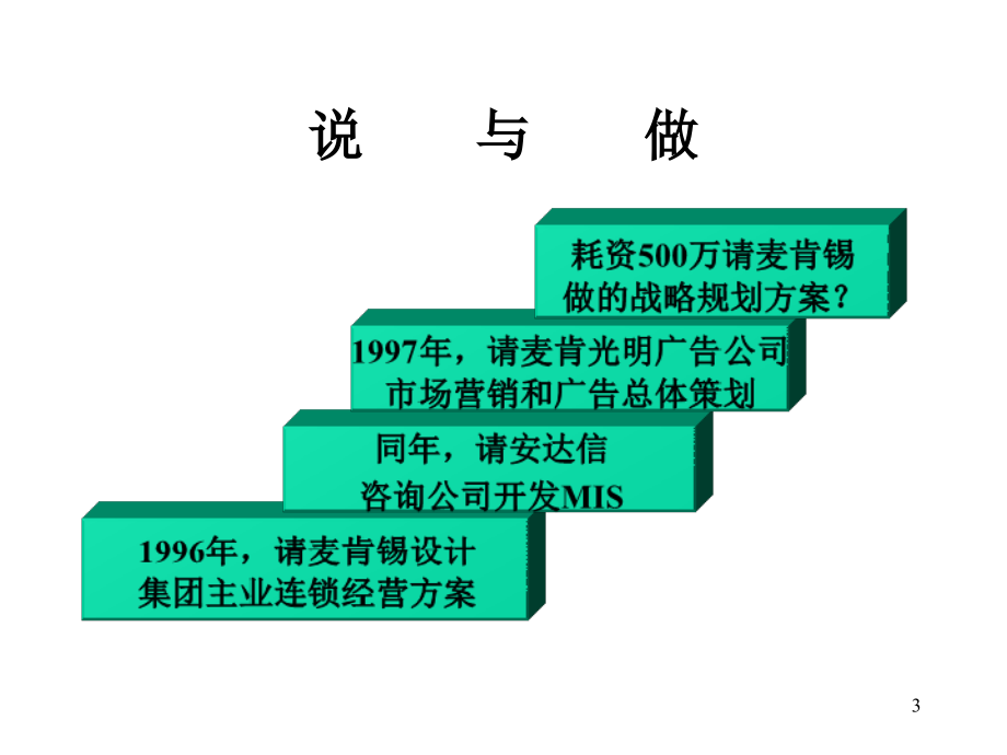 {执行力提升}高效执行力某某某某股份公司ppt 80_第3页