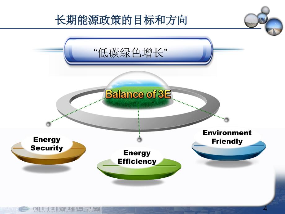 {能源化工管理}韩国的绿色新政和中韩能源合作_第4页