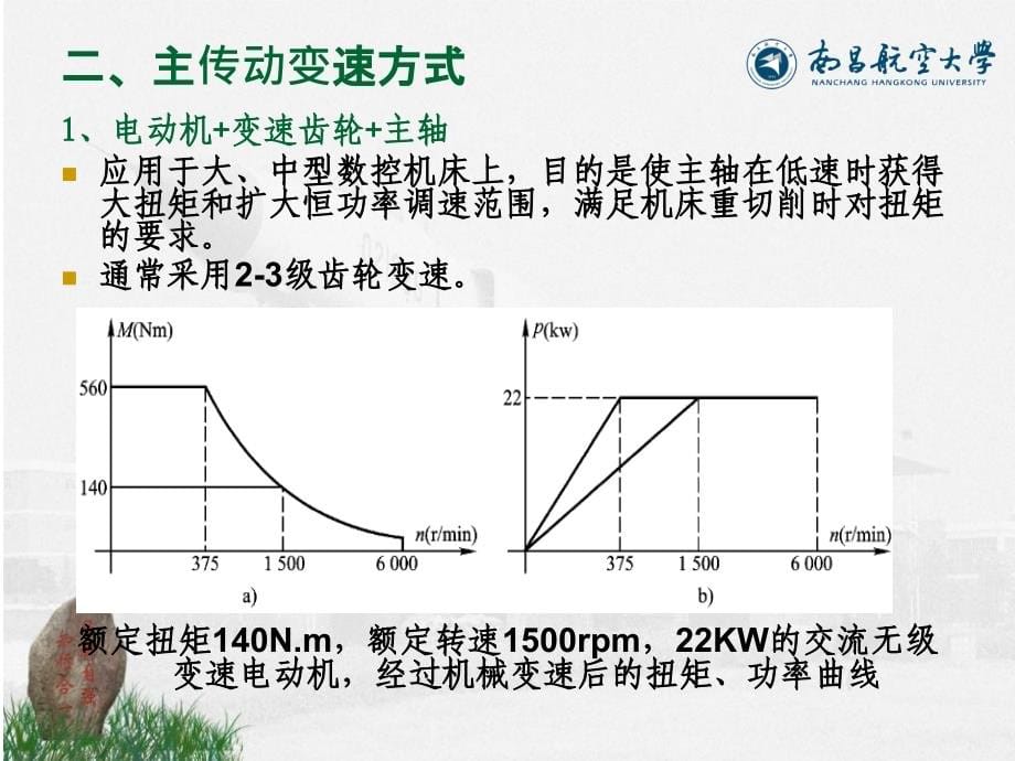 {数控加工管理}数控技术第7章数控机床的机械结构_第5页