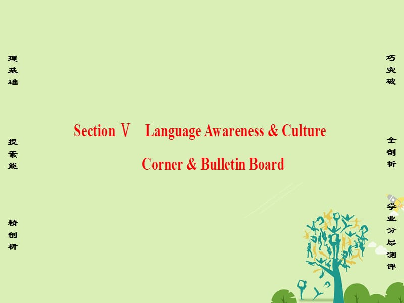 高中英语Unit17LaughterSectionⅤLanguageAwareness&ampamp;CultureCorner&ampamp;BulletinBoard课件北师大版选修6_第1页