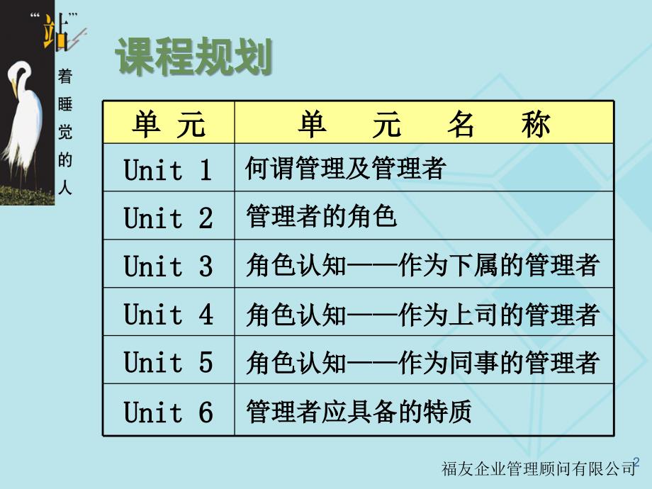 管理者的角色与认知教学讲义_第2页