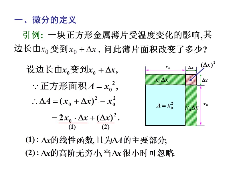 第5节微分的概念及其应用讲义资料_第2页