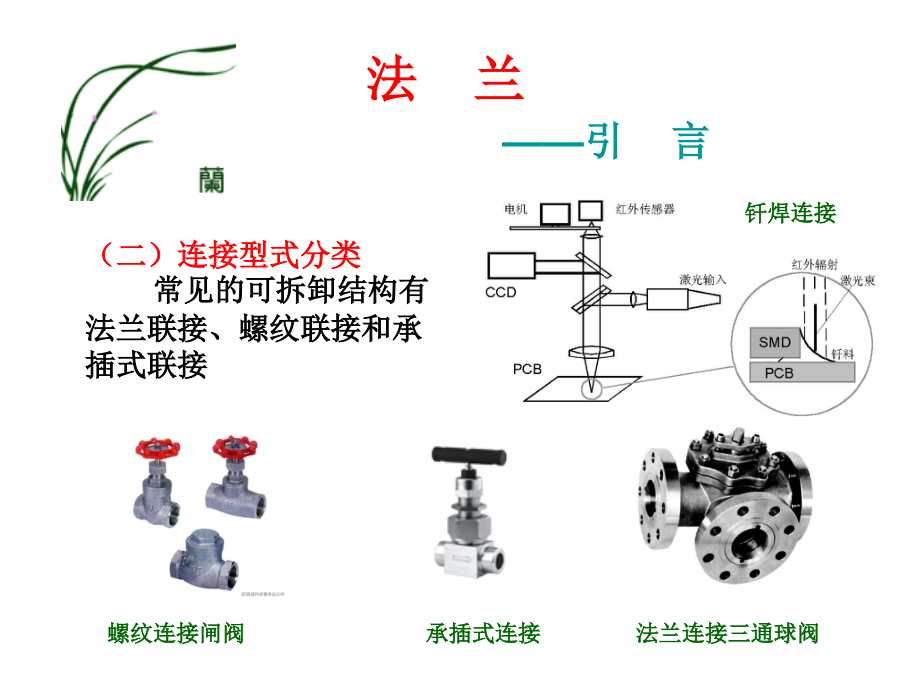 {能源化工管理}化工容器设计第七讲_第2页