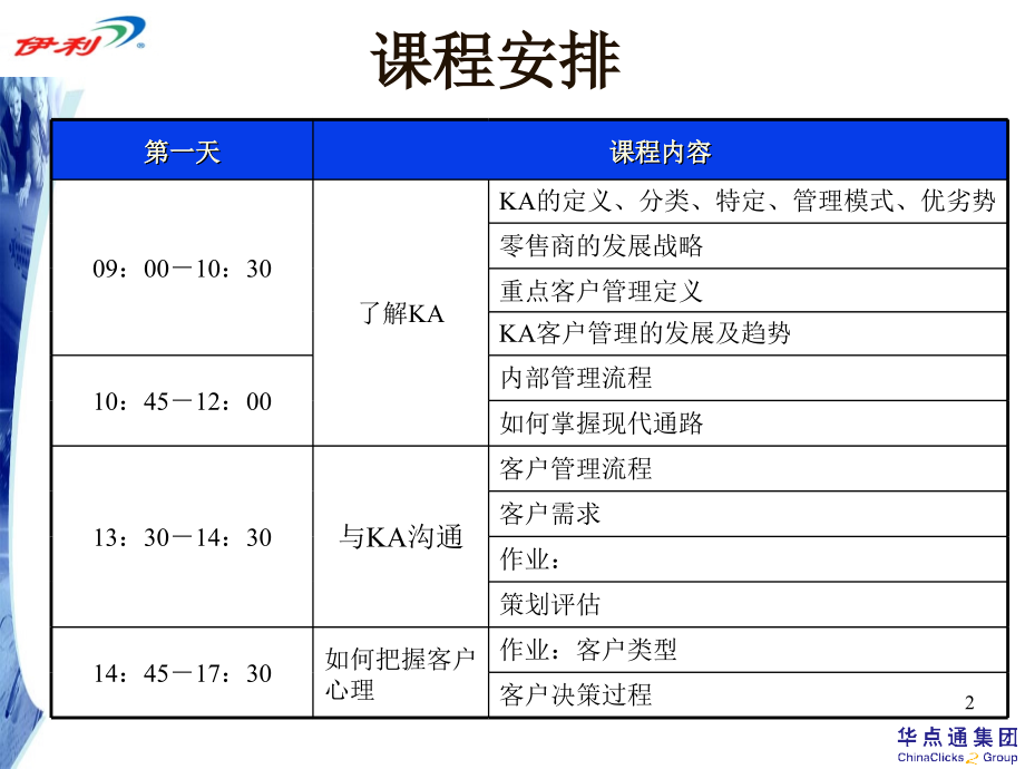 {零售行业管理}零售店客户管理的发展趋势_第2页