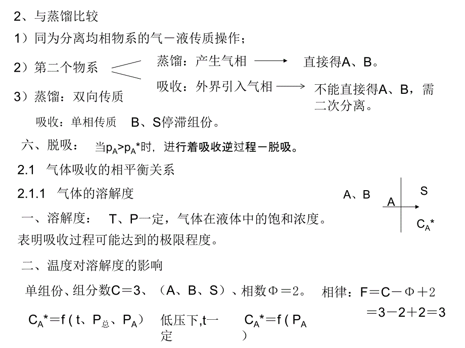 {能源化工管理}化工原理吸收_第2页