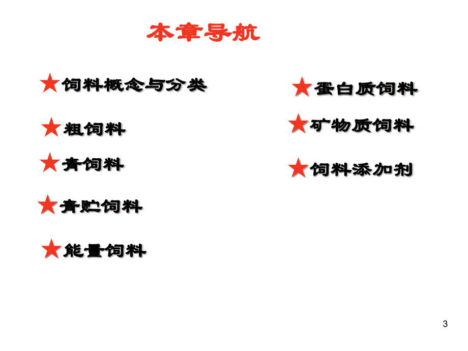 {农业与畜牧管理}饲料经济畜牧经济管理)_第3页