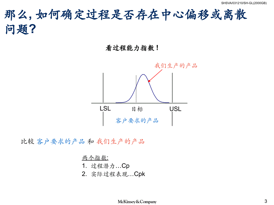 {企业管理案例}CPK公司案例_第4页