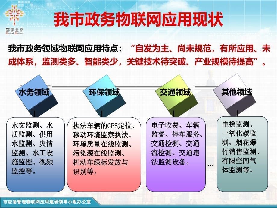 {企业发展战略}某市市智慧城市建设及物联网发展思路25_第5页