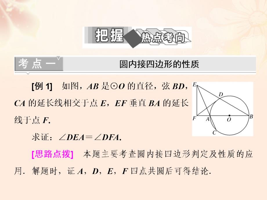 高中数学第二讲二圆内接四边形的性质与判定定理课件新人教A版选修4-1_第3页