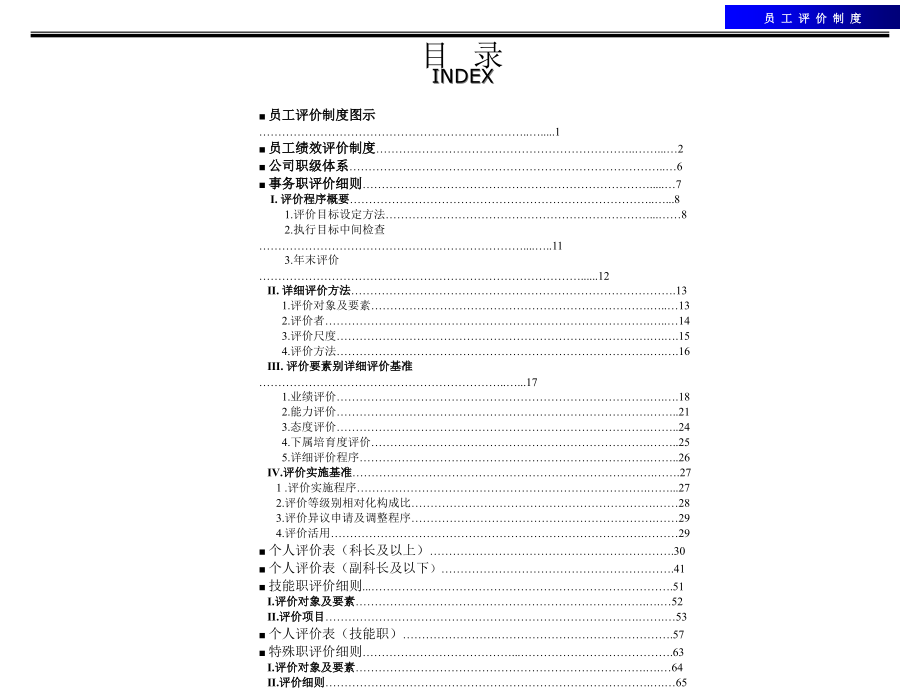 (2020年){员工管理制度}员工评价制度下载积分_第2页