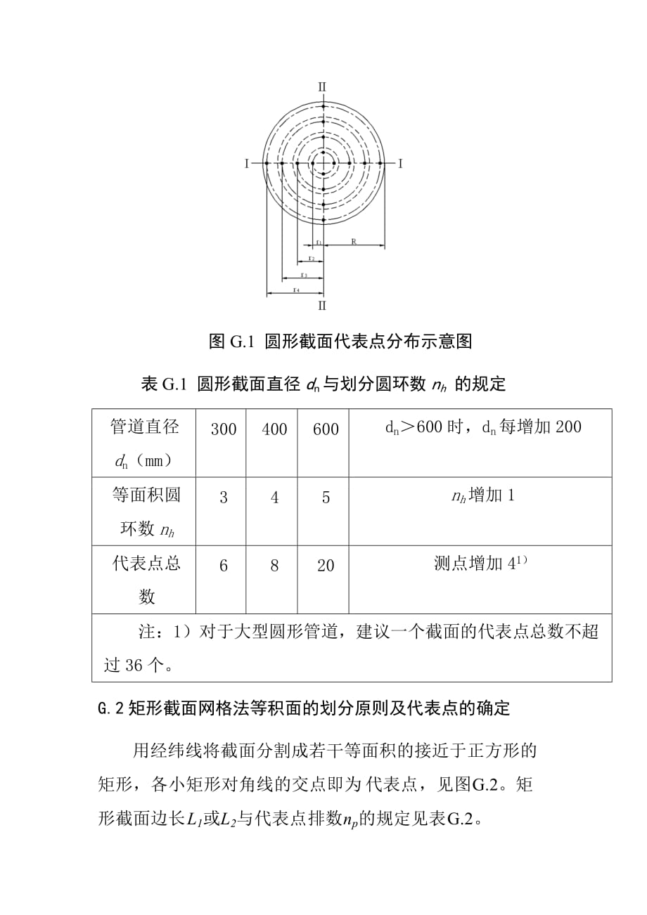 工业锅炉热工性能试验网格法等面积的划分原则及代表点的确定_第2页