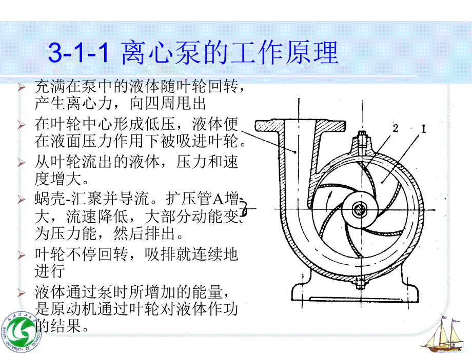 第一节离心泵的工作原理和性能特点课件_第4页