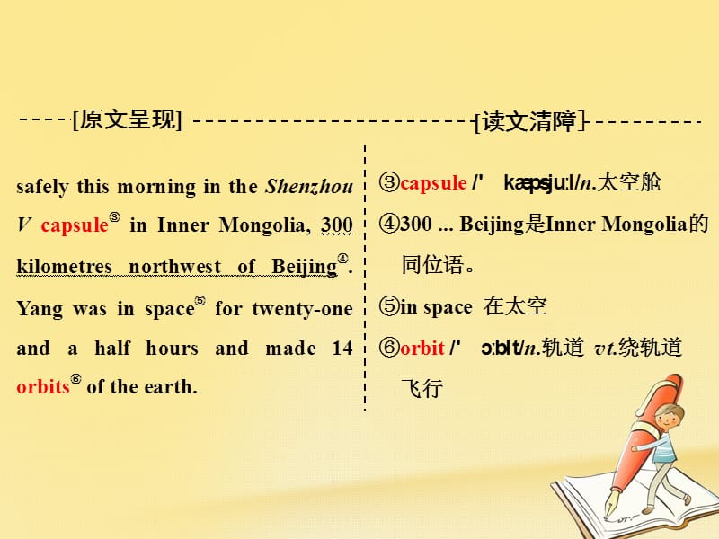 高中英语Module5NewspapersandMagazinesSectionⅠIntroduction&ampamp;ReadingPre-reading课件外研版必修2_第5页