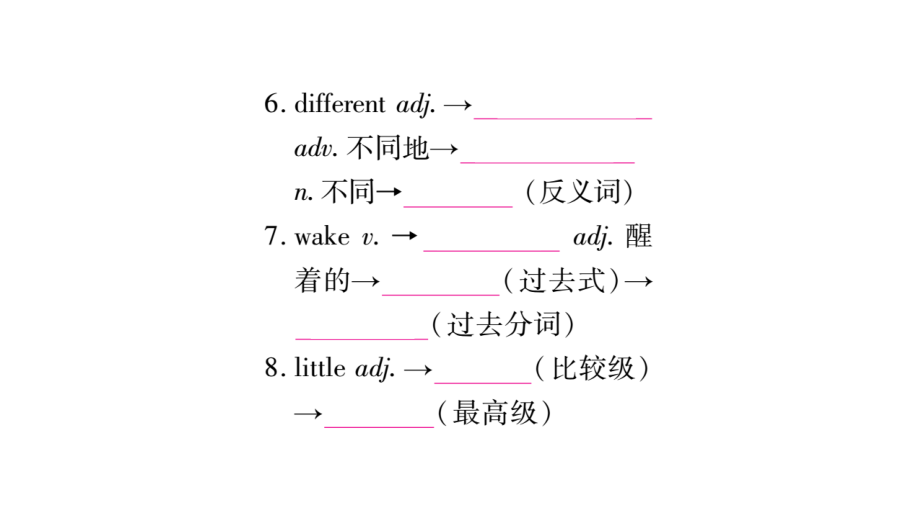 2018届中考英语复习课件（人教版重庆）：考点精讲5 （共78张PPT）.pptx_第3页