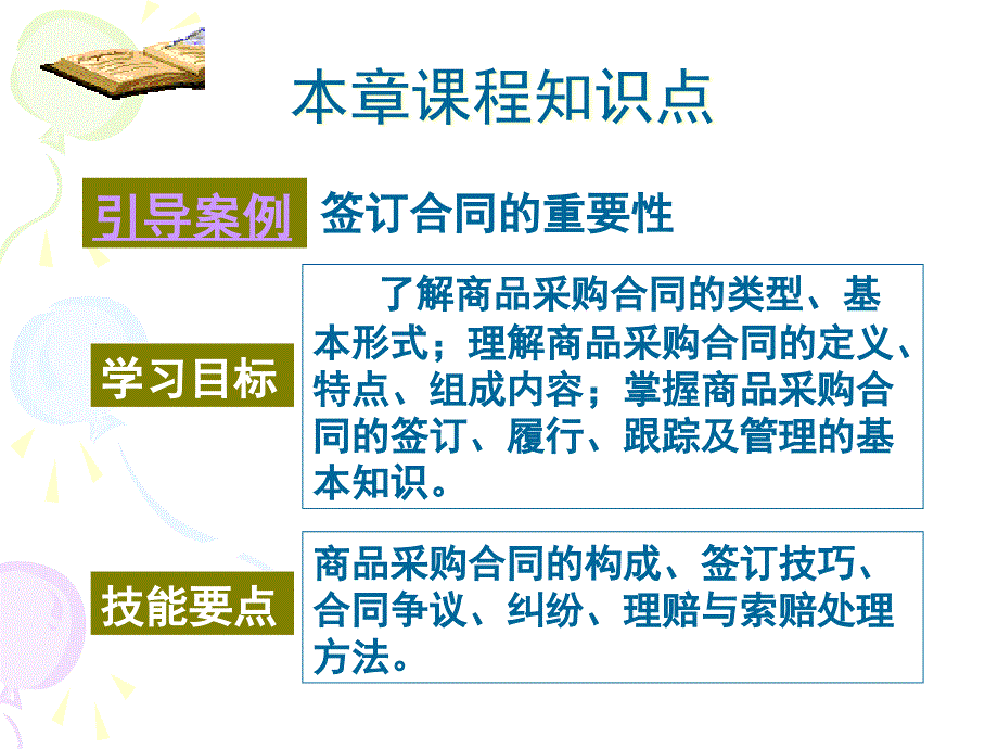 (2020年){合同制定方法}六采购合同管理_第2页