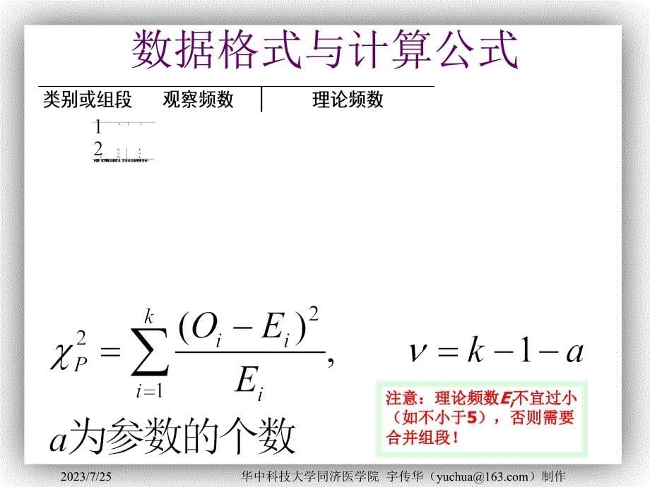 非参数统计-总体分布的拟合优度检验教材课程_第5页