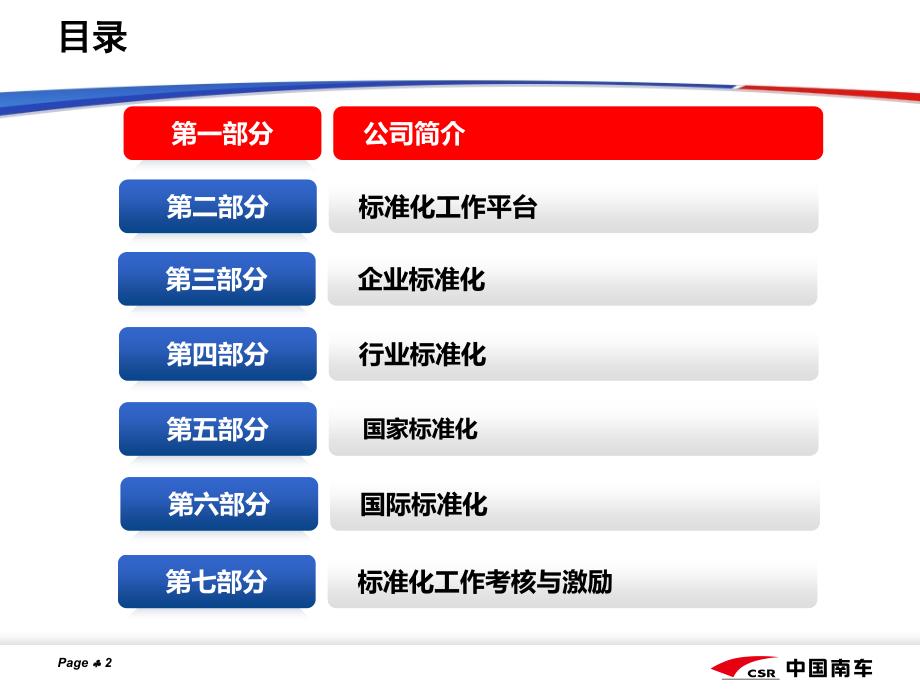 (2020年){经营管理制度}南车株洲所标准化概况企业标准化师培训讲义_第2页