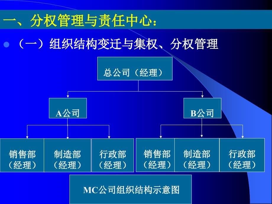 第十二章 业绩评价与责任会计教学幻灯片_第5页