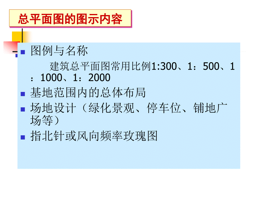 (2020年){工程建筑套表}建筑平立剖面表达方式_第1页