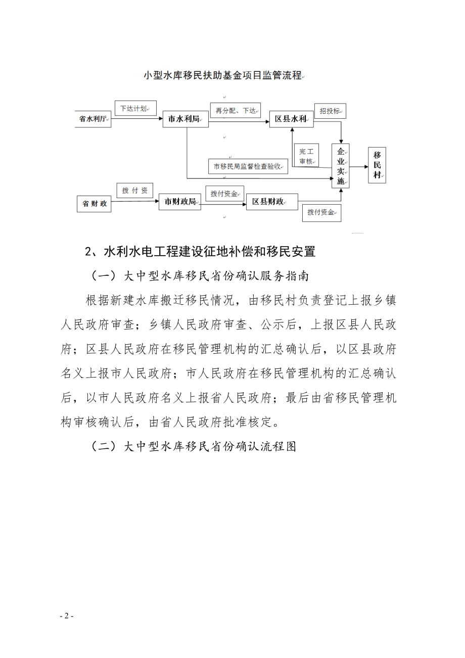 淄博市水利移民管理局业务工作指南及流程图_第2页