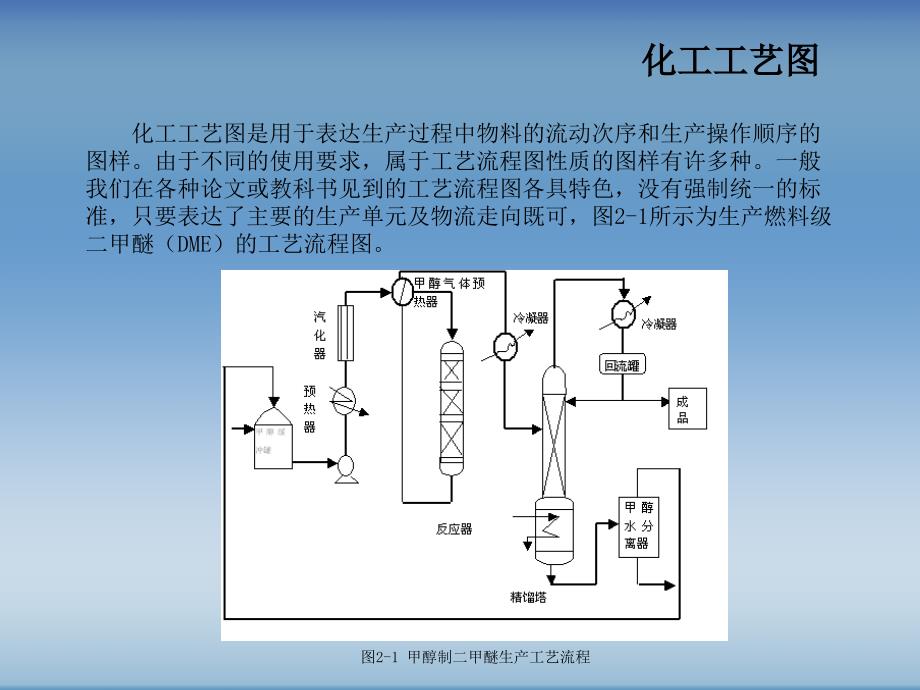 {能源化工管理}化工制图AutoCAD实战讲义与开发第2章主要图纸及设计_第3页