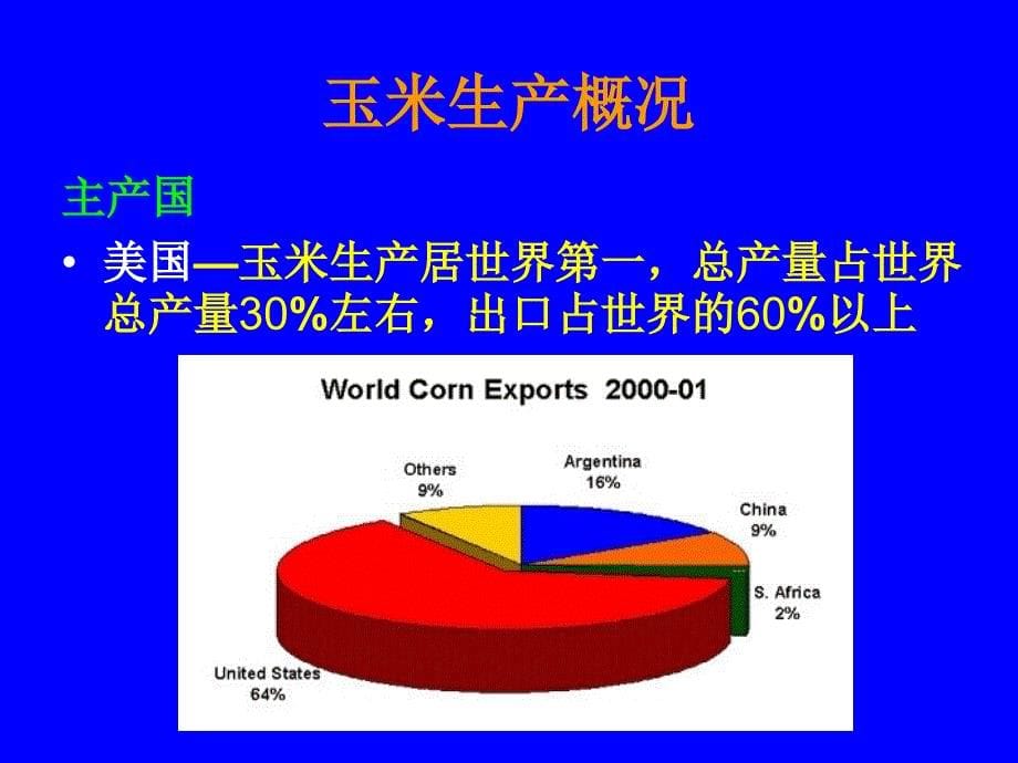 {生物科技管理}玉米12种营养元素烟台众邦生物科技公司_第5页