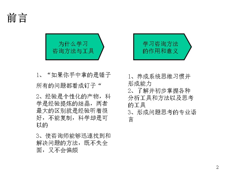 {企业管理咨询}管理咨询办法和工具2_第2页