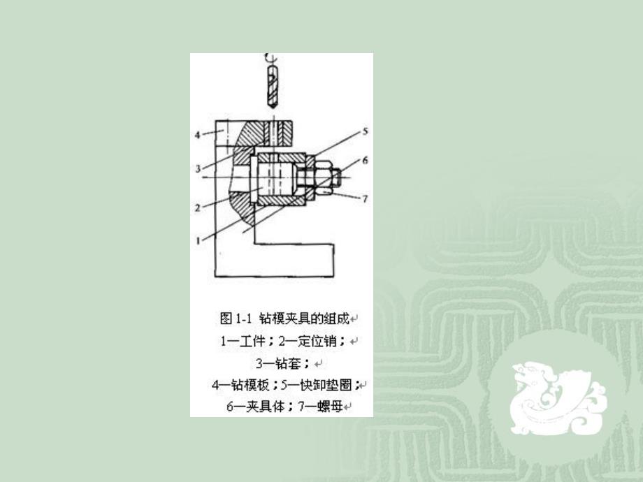 {数控加工管理}数控加工中工件的装夹与定位培训讲义_第3页