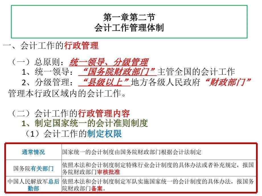 (2020年){合同法律法规}会计法律制度的概念和构成概论_第5页