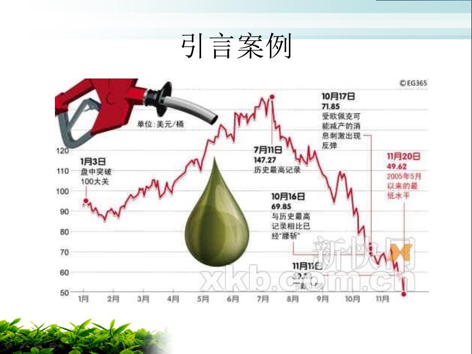 {金融保险管理}刘金波国际金融实务第3章、国际金融市场_第2页