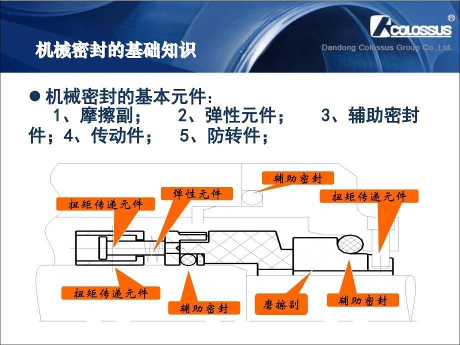 {机械公司管理}机械密封及辅助系统知识及安装操作讲稿_第5页