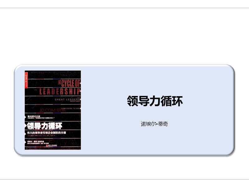 {领导力}领导力循环_第1页