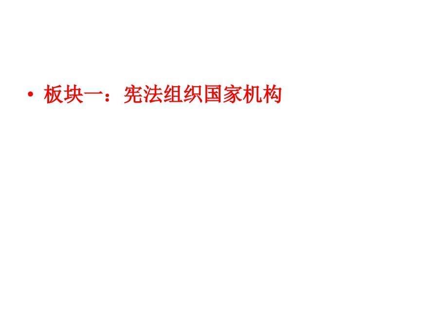 {企业管理制度}12宪法是治国安邦的总章程蒋修_第5页