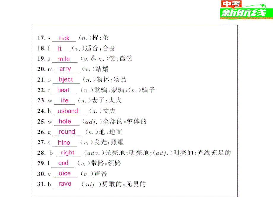 基础知识梳理 第十二讲 八年级（下）units 5-6.ppt_第3页