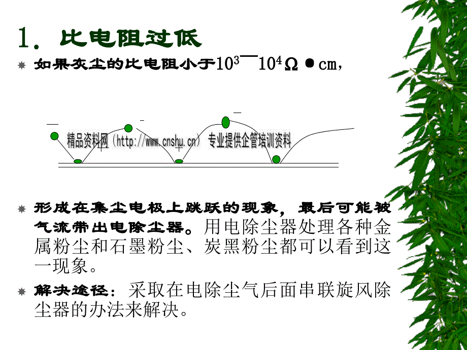 {酒类资料}电除尘器的供电、选择设计和应用_第4页