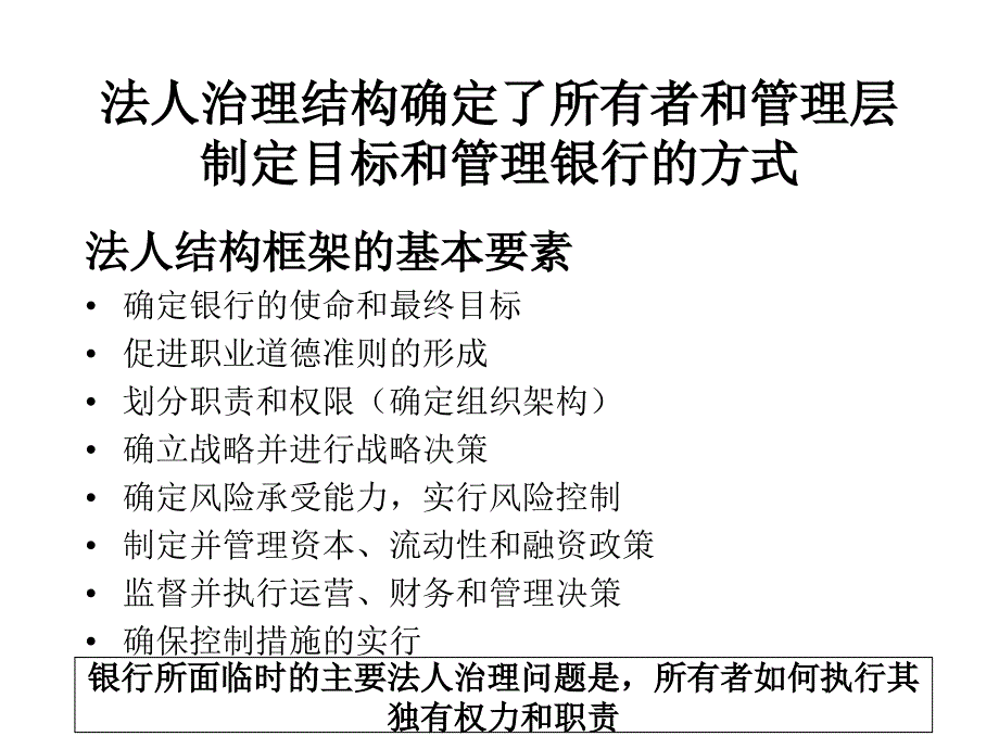 {企业风险管理}商业银行法人治理与风险管理规划_第3页