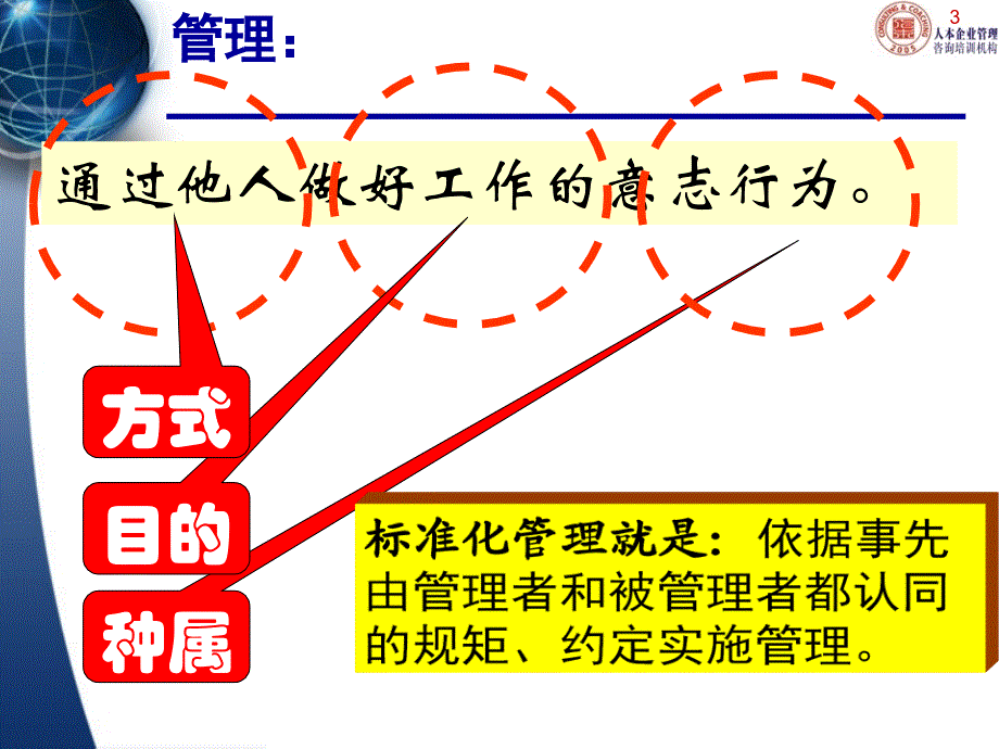 (2020年){经营管理制度}标准化管理_第3页