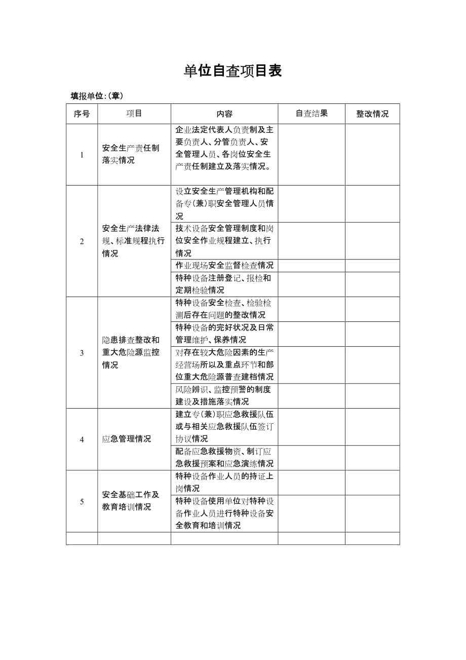 单位自查项目表_第1页