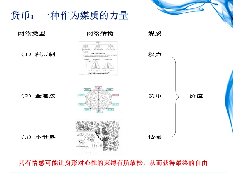 {企业管理案例}企业创新金融工具运用与案例分析_第4页