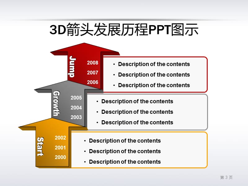 (2020年){企业管理流程图}精致的流程图_第3页