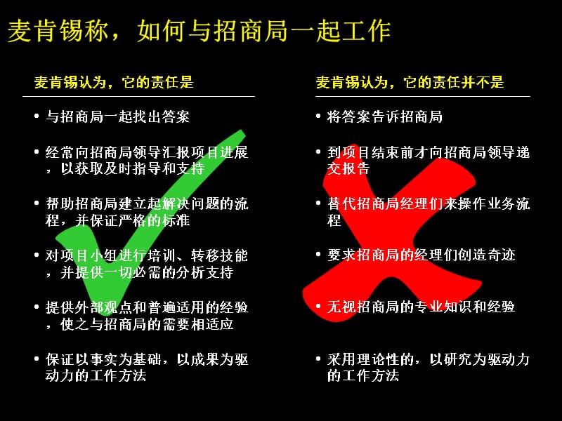 {企业管理咨询}某咨询公司管理咨询的标准流程_第5页