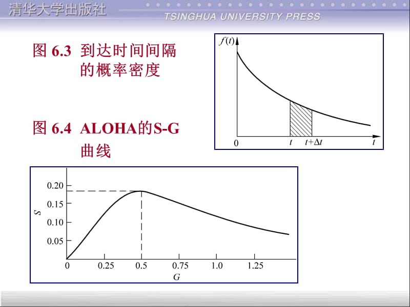 (2020年){教育管理}计算机网络备用示意图_第4页